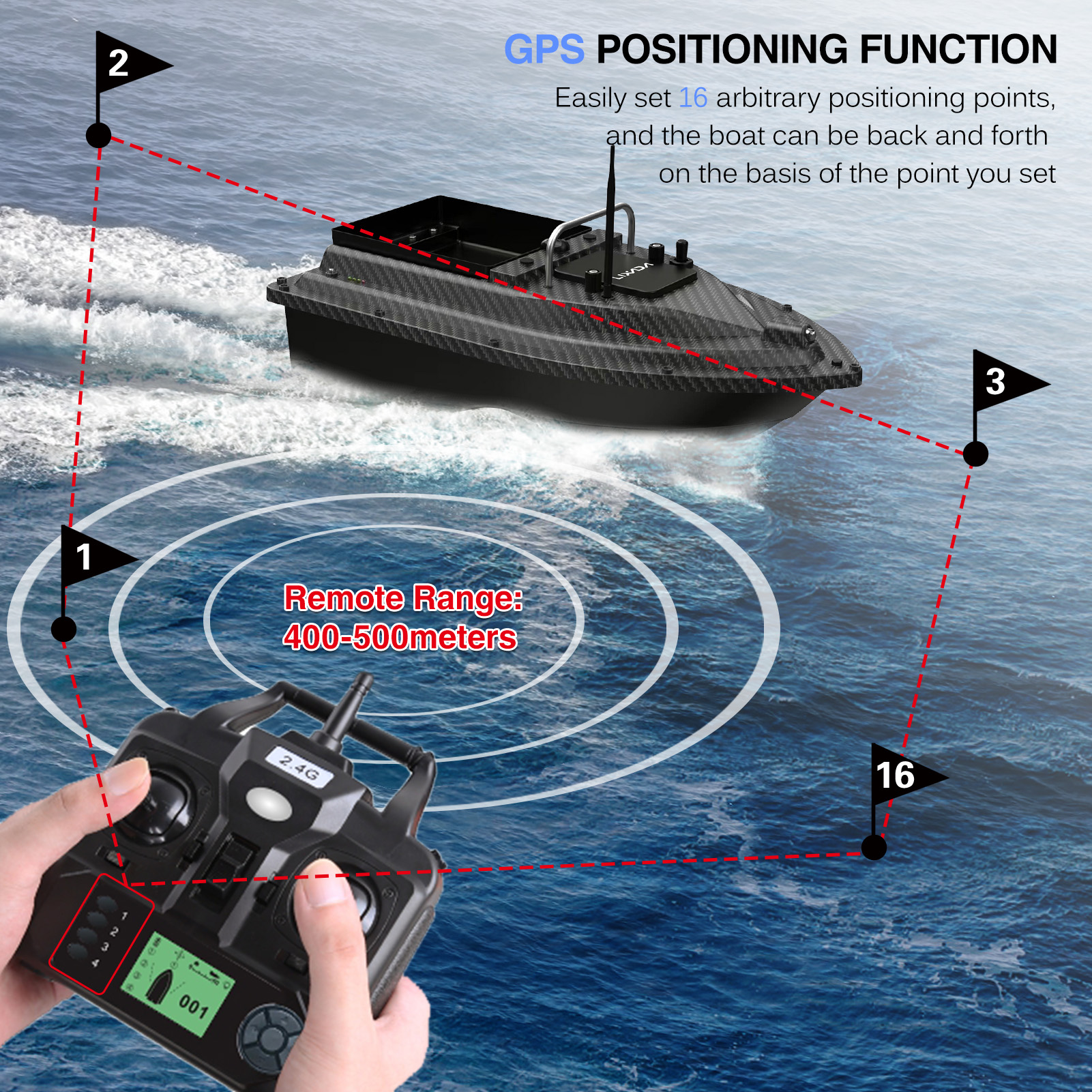 Fishing Bait Boat GPS Fishing  – обзор и цена Fishing Boat Gps
