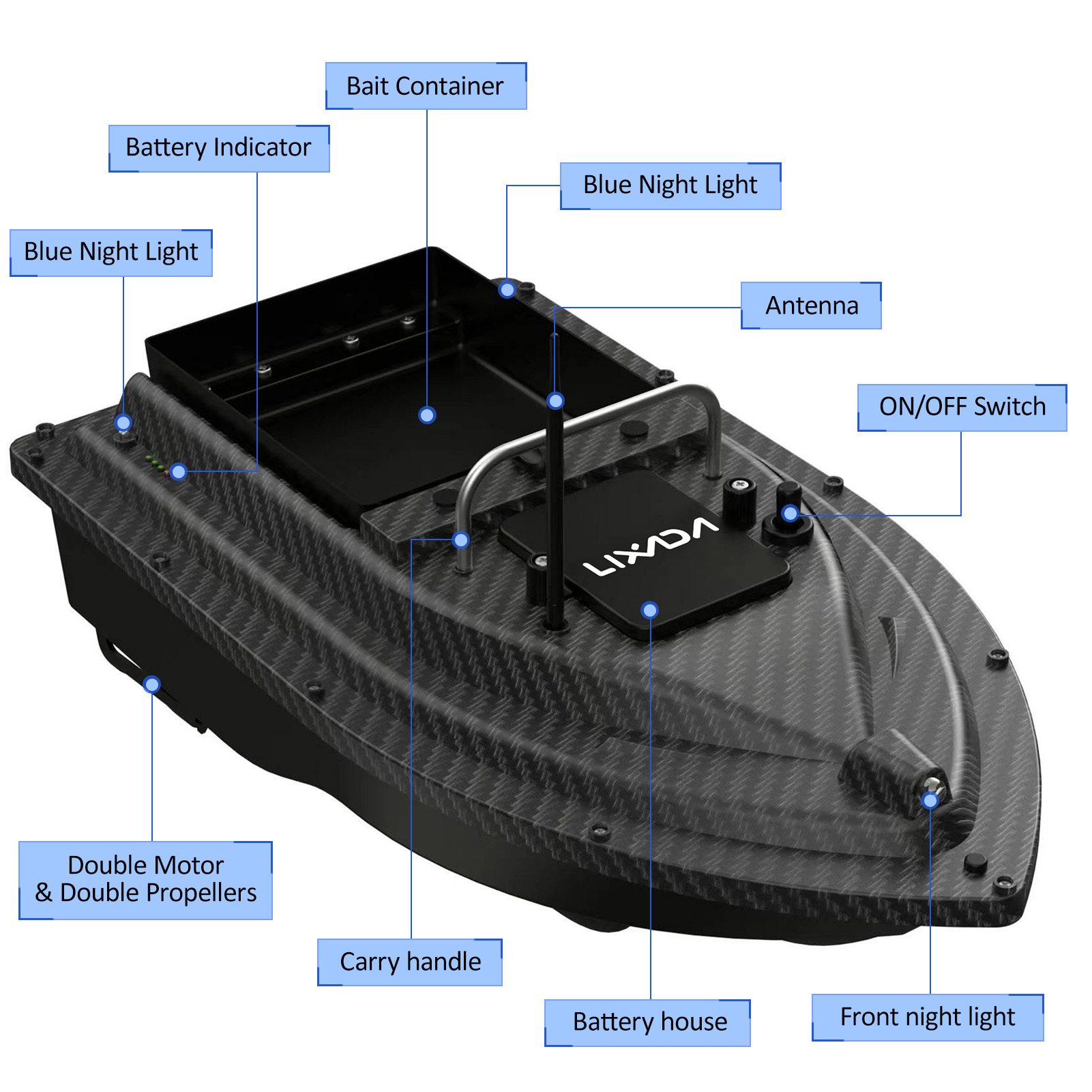 Fishing Bait Boat GPS Fishing  – обзор и цена Fishing Boat Gps