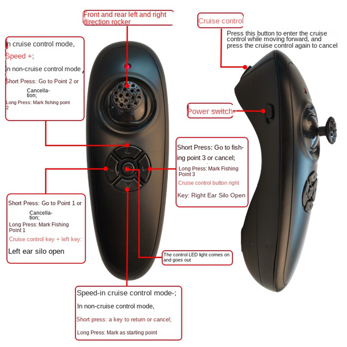 Retail! GPS Fishing Boat Remot – обзор и цена Fishing Boat Gps