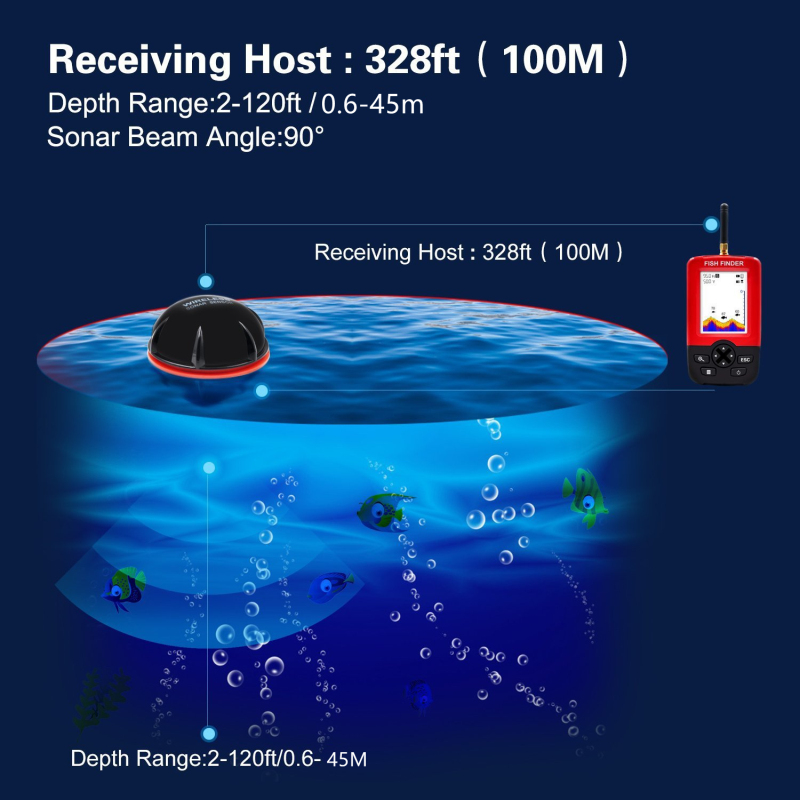 Sonar Sensor LCD Fish Finder 4 – обзор и цена Fishing Boat Depth Finder