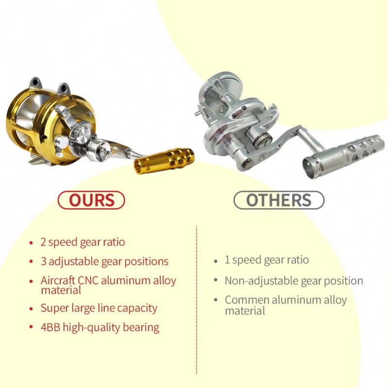 【Popular】Hot Sell Aluminum All – обзор и цена Fishing Boat Aluminum