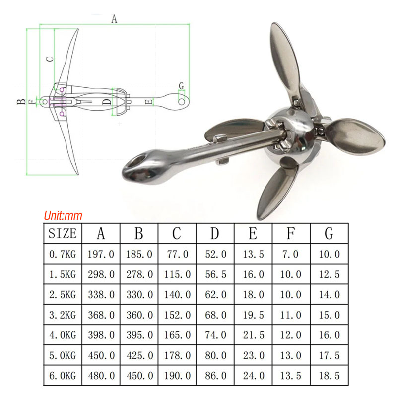3.2KG/4KG Boat Stainless Steel – обзор и цена Fishing Boat Anchor