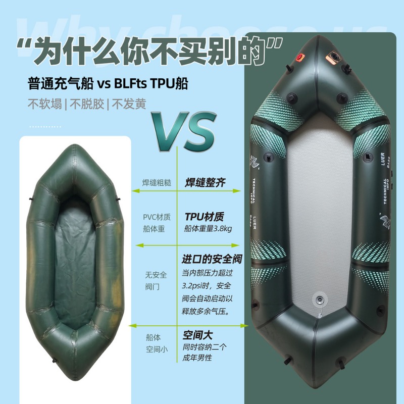 BLFst Fly Fishing Boat TPU Bac – обзор и цена Fishing Boat Inflatable