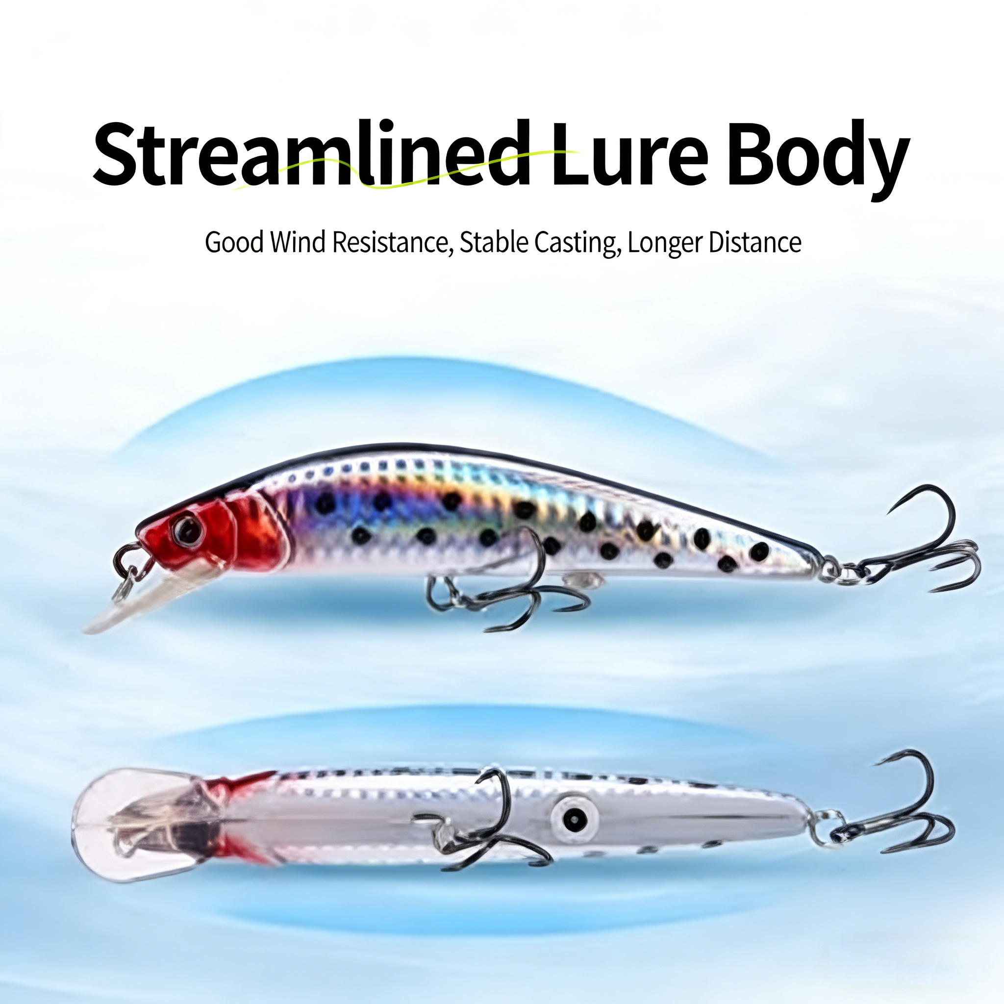Simulated Fishing Lures Bait E – обзор и цена Fishing Boat Navigation Light