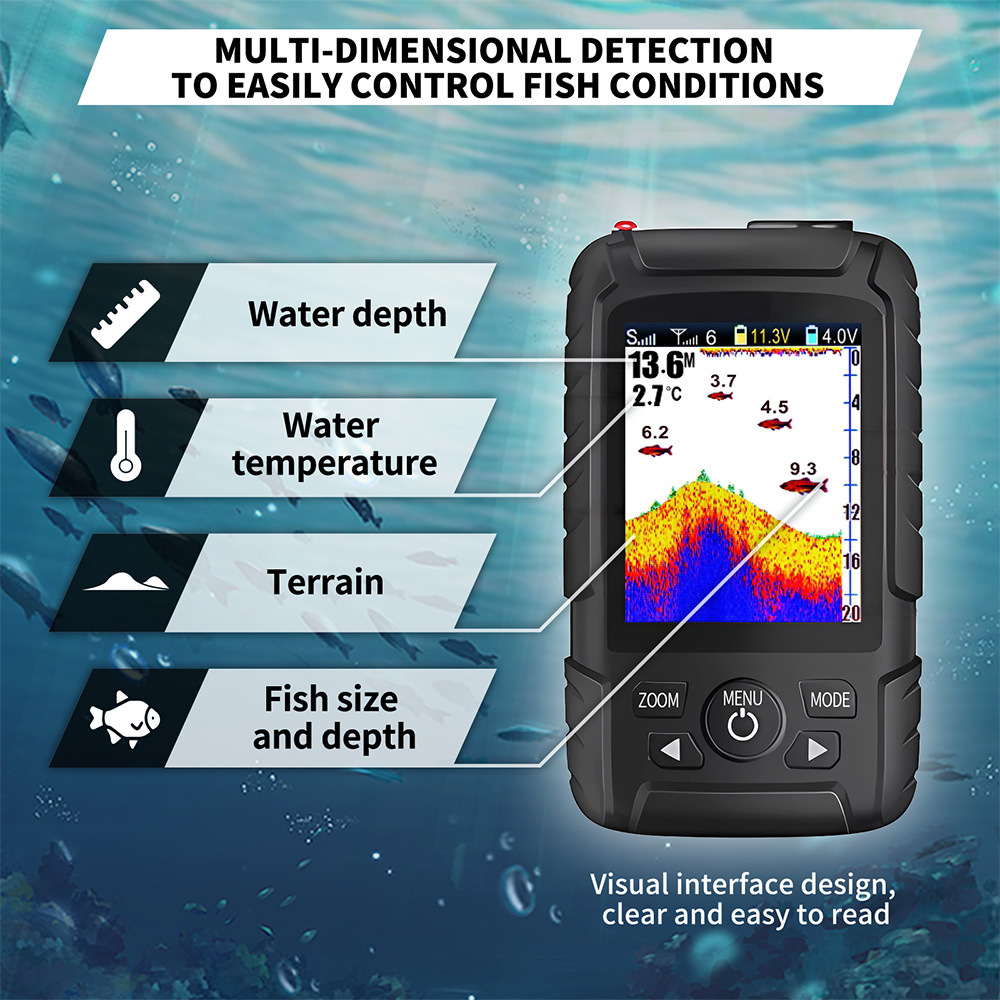 V803Pro GPS Enabled Remote Con – обзор и цена Fishing Boat Gps