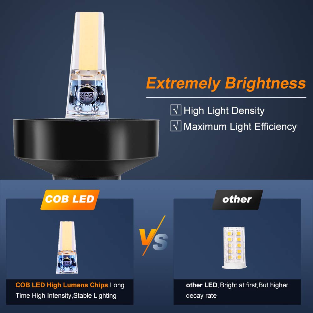 360 Degree White LED Fold Down – обзор и цена Fishing Boat Navigation Light