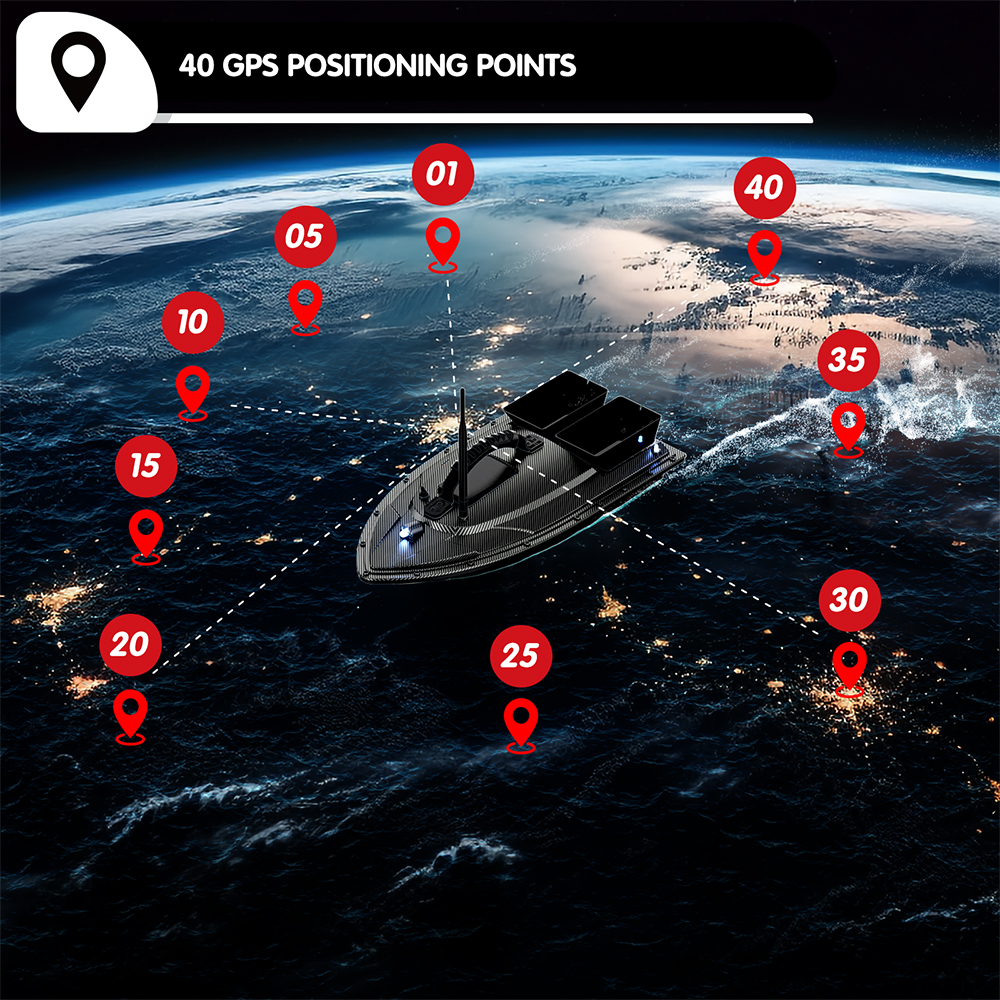 V070 12000mAh/5200mAh RC Bait  – обзор и цена Fishing Boat Gps