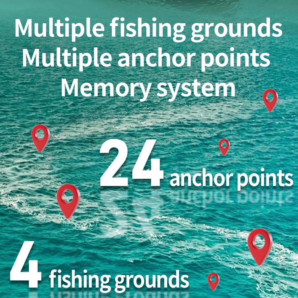 500M Distance 1.5KG Loading GP – обзор и цена Fishing Boat Anchor